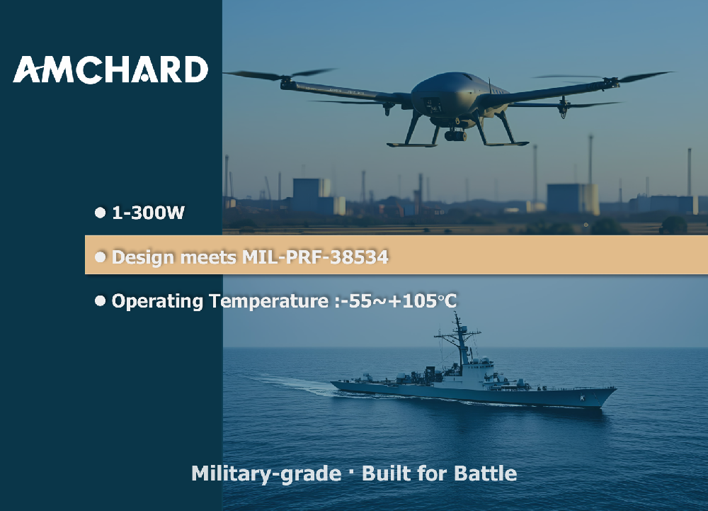 Miltary applicaiton for brick power supply