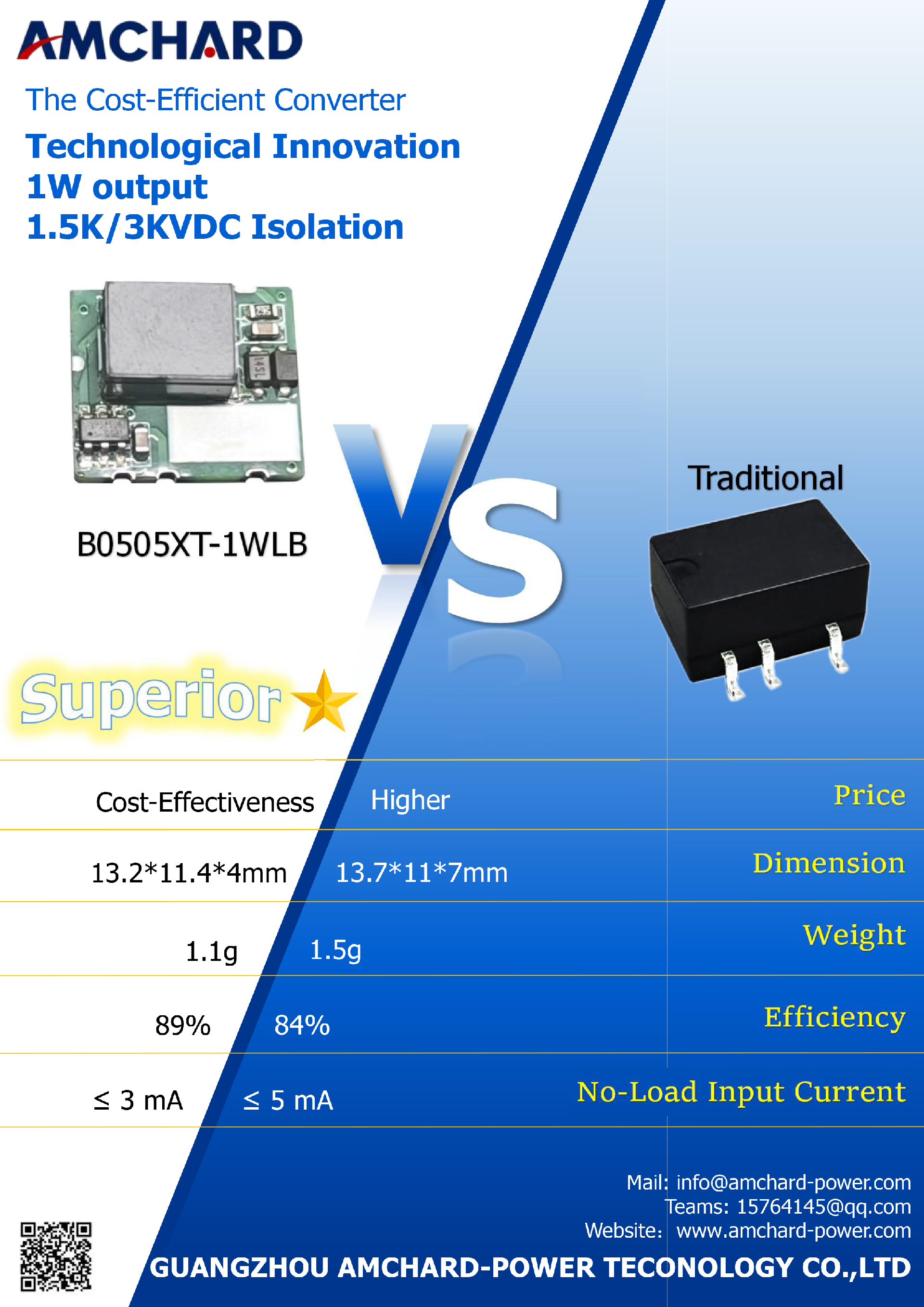 A replacement for traditional SMD product.png